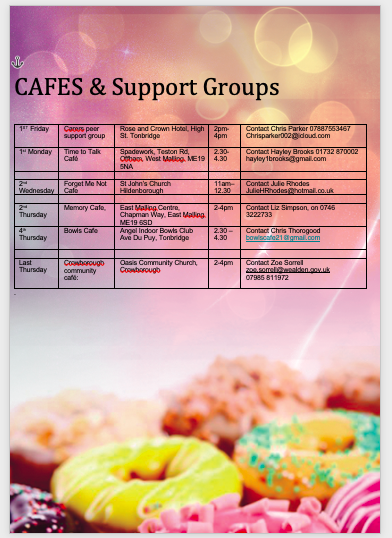 Cafes and care groups